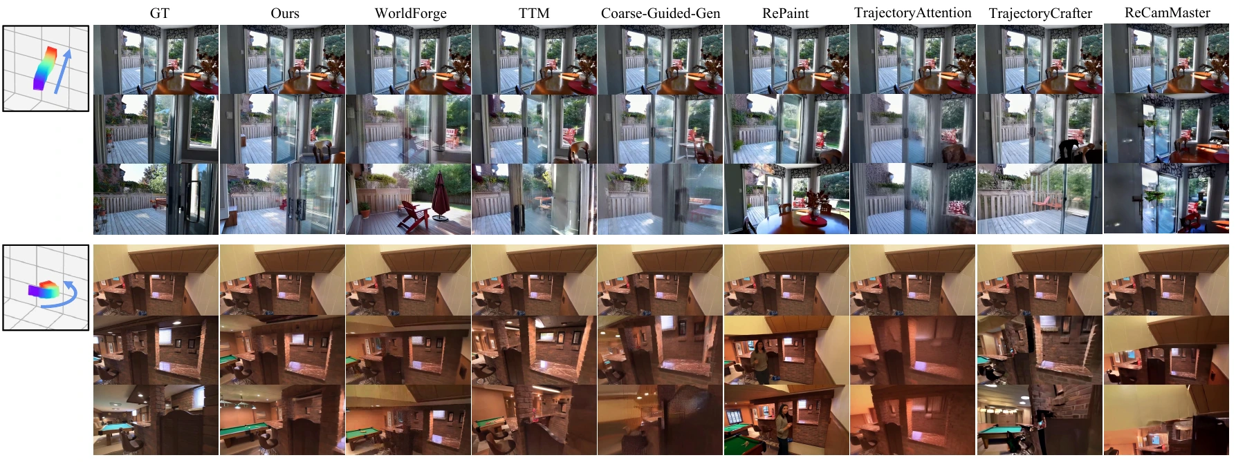 h-control camera-control results compared with seven baselines on RealEstate10K